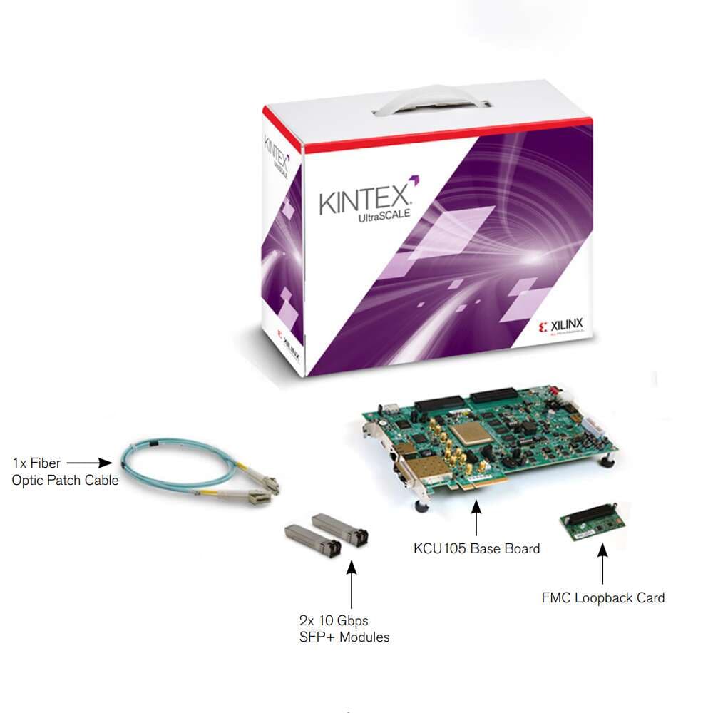 AMD Kintex UltraScale FPGA KCU105 Evaluation Kit