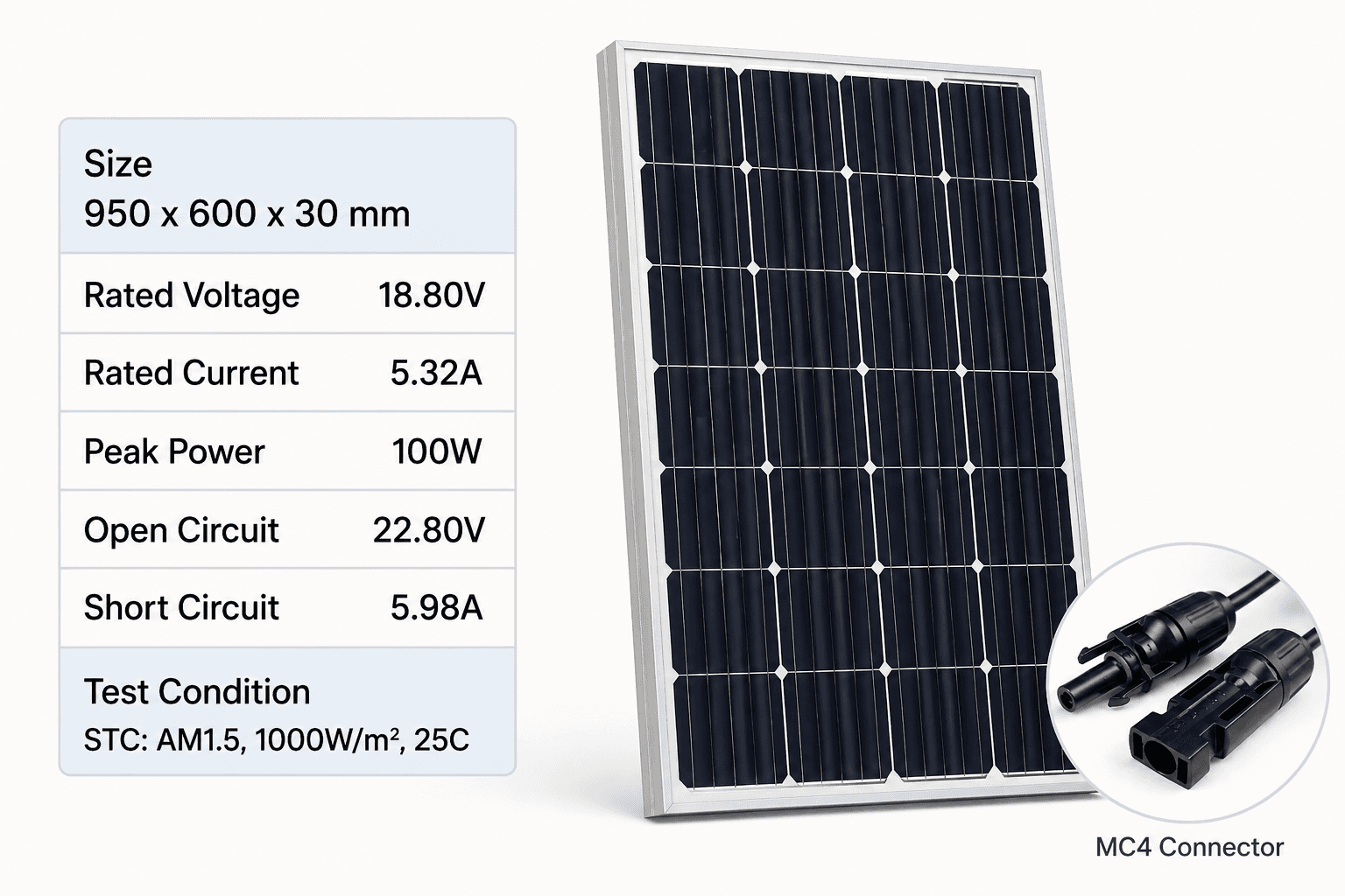 18V 100W Monocrystalline Solar Panel 950x600mm with MC4-Style Connector