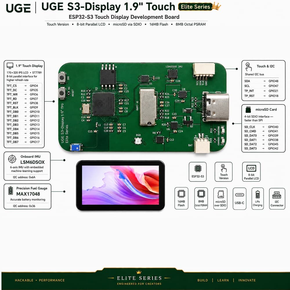 ESP32-S3-N16R8 Dev Board with 1.9-inch ST7789 Touch Display