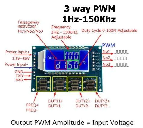 XY-LPWM 3-Channel PWM Signal Generator Module with LCD and UART
