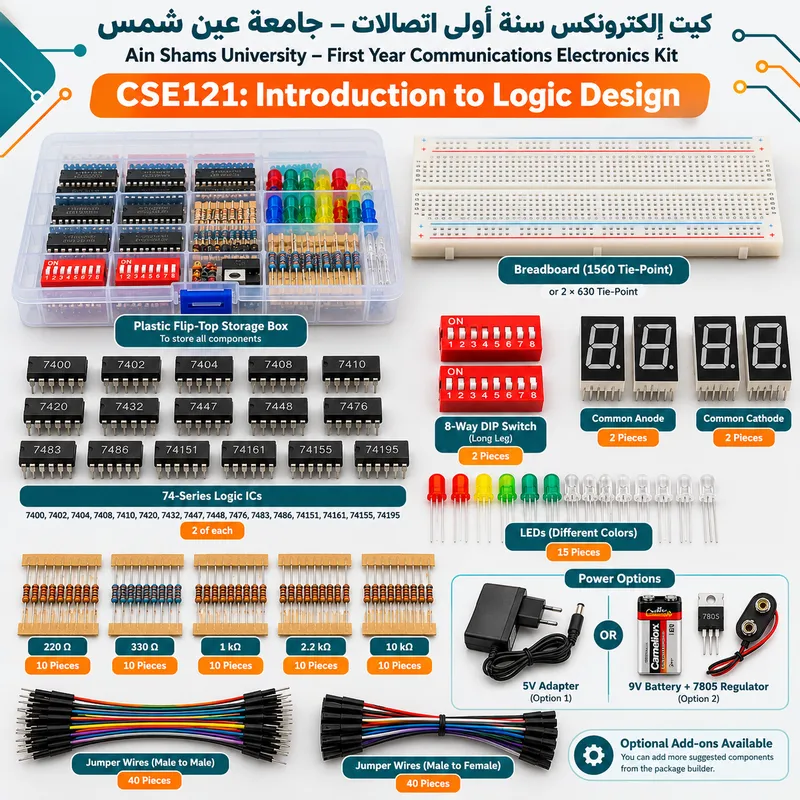 طقم إلكترونيات السنة الأولى – جامعة عين شمس، مقرر CSE121 تصميم المنطق الرقمي