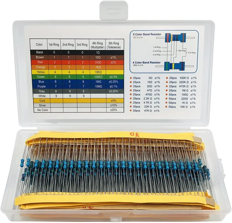 Metal Film Resistor Kit 1/4W ±1% – 17 Values, 525 Pcs