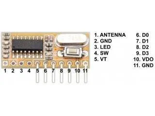 RXC6 433 MHz 4-Channel RF Receiver Module