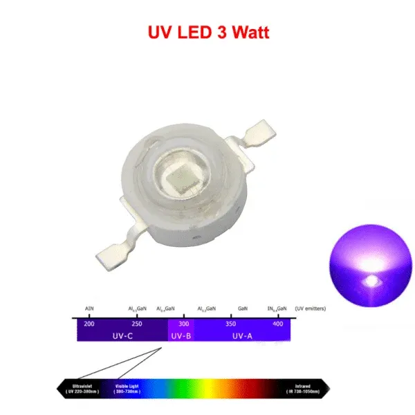 3W UV LED 400nm Purple 2-Pin High-Power Bead