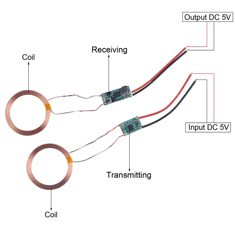 Wireless Power Charger Module 5V 1A, Resonant Magnetic Coupling