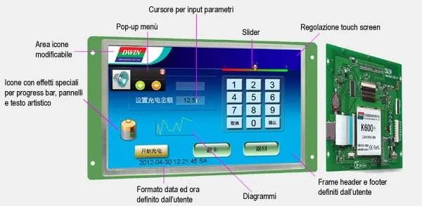 DWIN DMT32240M035-03WT 3.5-inch 480x272 UART TFT LCD Module