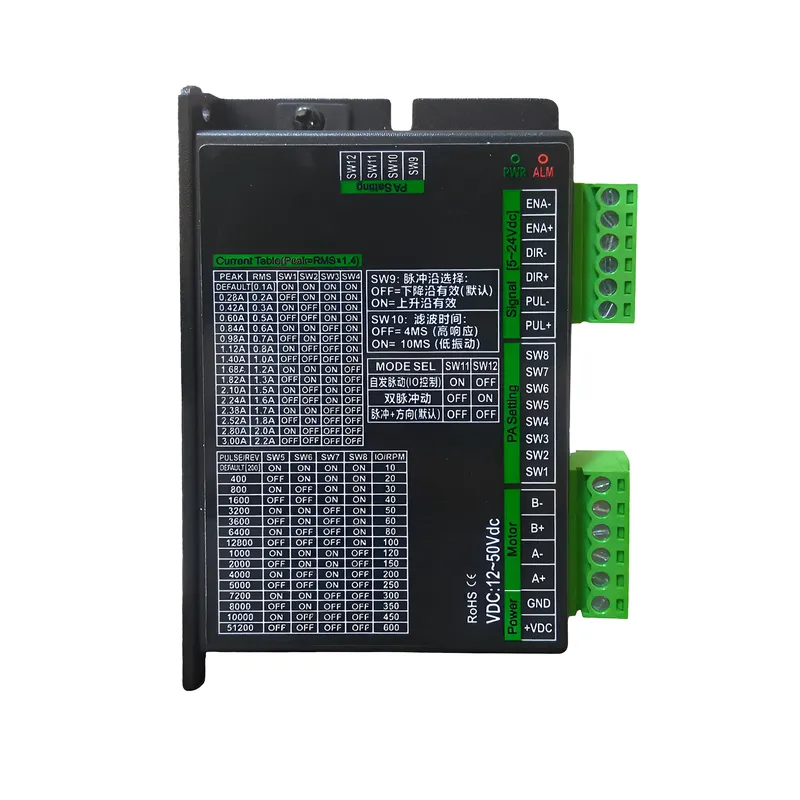 ST2-Plus Digital Stepper Motor Driver 12-50VDC 0.1-3.0A