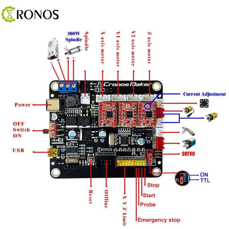 3-Axis GRBL CNC and Laser Engraving Control Board V3.0, ATmega328P