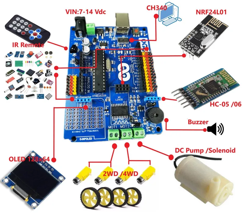 Alpha Plus Arduino Uno Compatible Board with ATmega328P and CH340C