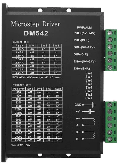 DM542 2-Phase Stepper Motor Driver, 24-50VDC, up to 4.2A