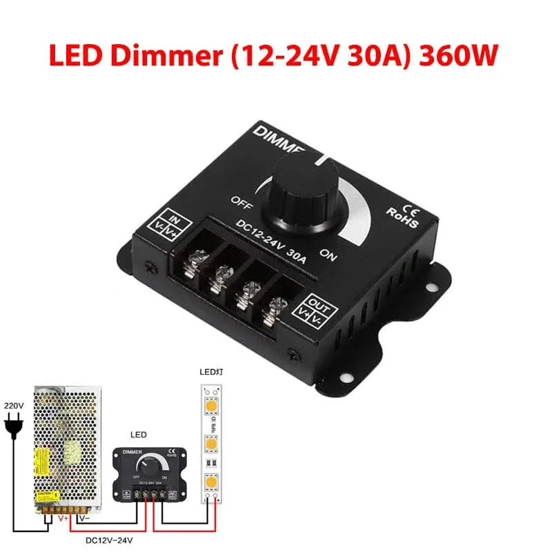 30A PWM LED Dimmer 12–24V DC 360W/720W